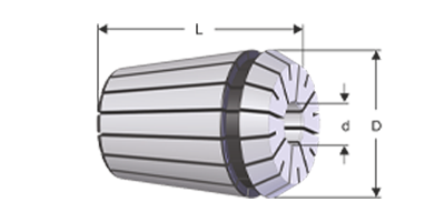 ER-20 Pensler (2-13)