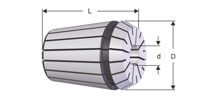 ER-32 Pens (3-20)