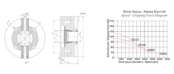 2 Ayaklı Açık Merkez CNC Hidrolik Ayna Standart Model