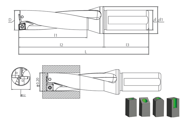 SDUM SPMG-140512 D3 U-DRILL Delik Delme ve İşleme Takımları