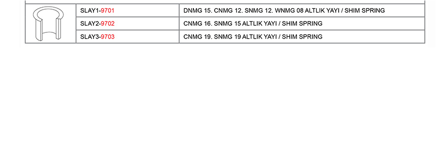 DNMG / CNMG / SNMG / WNMG ALTLIK YAYI