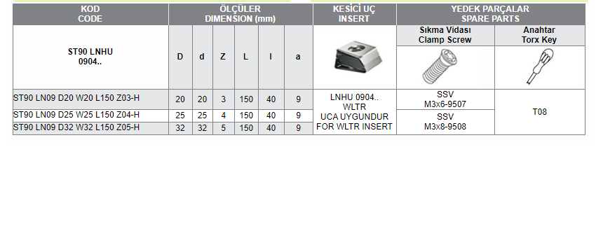 ST90 LNHU-0904 Uca Uygun Saplı Tarama