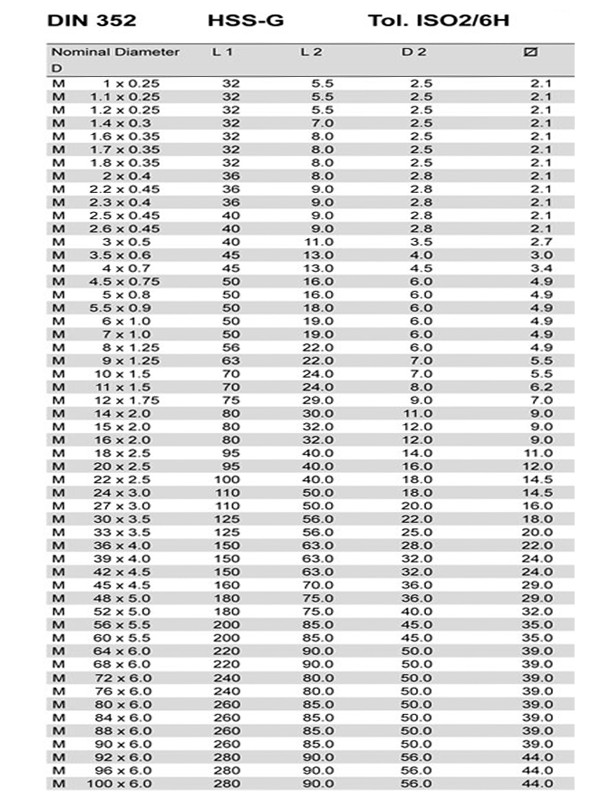 DIN 352 HSS-G M Takım Kılavuzu