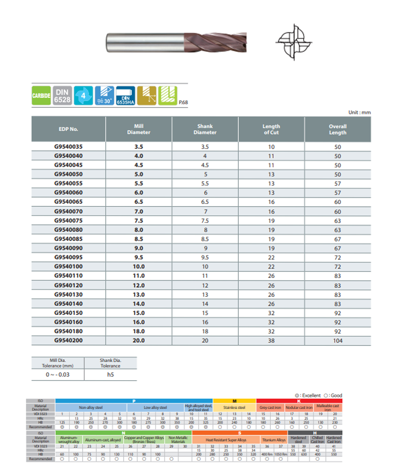 4 Ağız Uzun Freze (G9540)